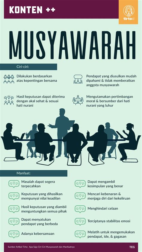 Temukan Manfaat Musyawarah yang Jarang Diketahui