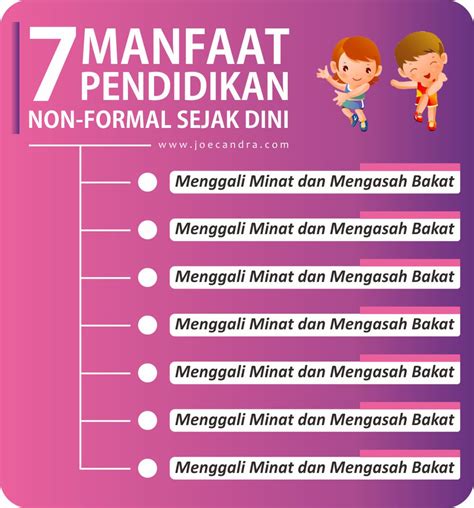 manfaat pendidikan