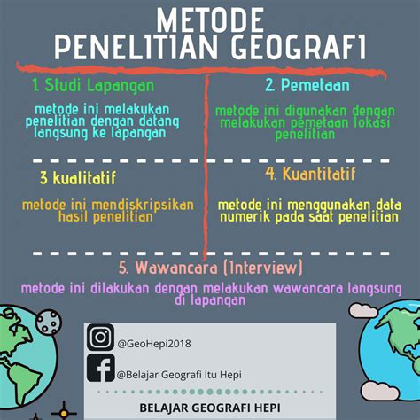 Manfaat Penelitian Geografi yang Wajib Diketahui