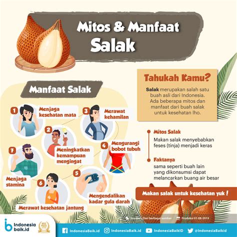 manfaat salak