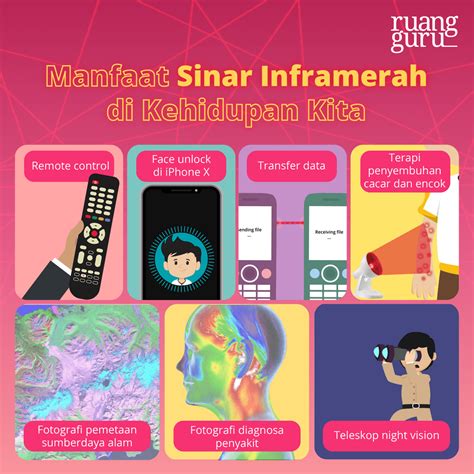 manfaat sinar inframerah