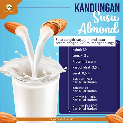Temukan Rahasia Manfaat Susu Almond yang Jarang Diketahui
