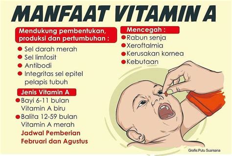 Manfaat Vitamin A untuk Ibu Nifas