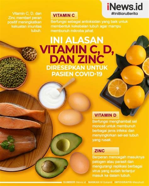 Temukan Manfaat Mengejutkan Vitamin C dan Zinc yang Jarang Diketahui
