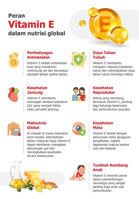 manfaat vitamin e