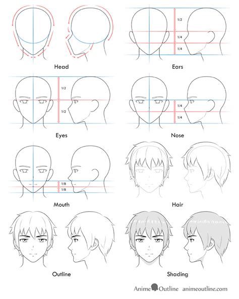 How To Draw Anime Girl Faces, Step by Step, Drawing Guide