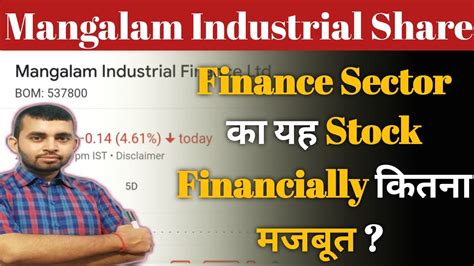 mangalam industrial finance ltd share price