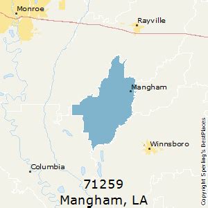 Mangham La Zip Code