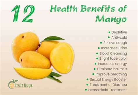 Mango Good In Fever