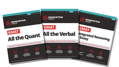 manhattan prep gmat test