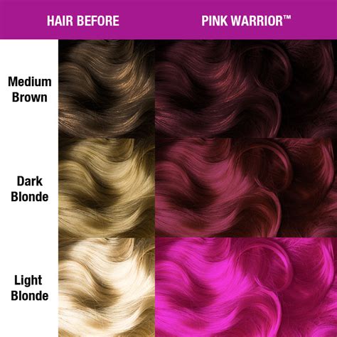Pink Warrior™ Professional Gel SemiPermanent Hair Color Tish