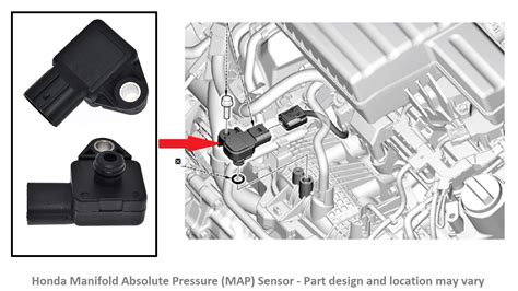 Manifold Absolute Pressure Sensor Error Code