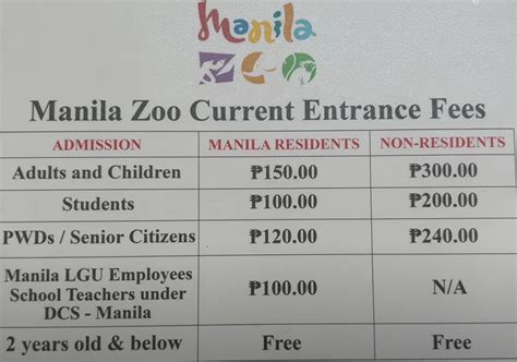 manila zoo entrance fee 2023 schedule