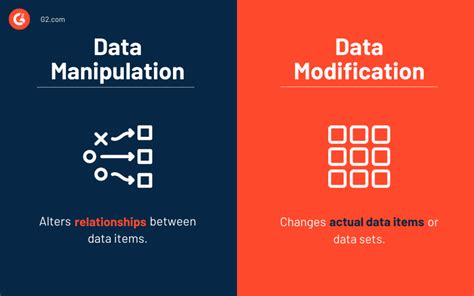manipulate data meaning in tamil with example