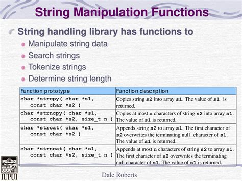 Manipulation Functions With Examples