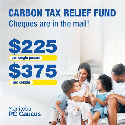 manitoba carbon tax relief fund 2023