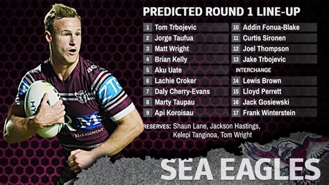 manly sea eagles line up