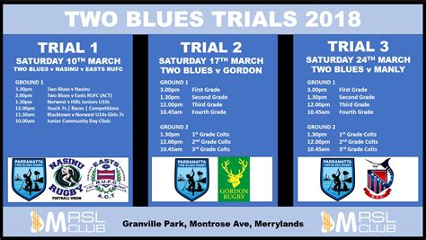 manly trial games 2024