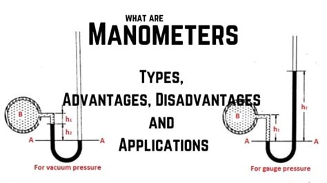 Manometer Difference Definition
