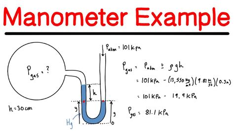 Manometer Problems And Solutions