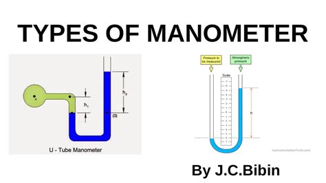 Manometer Types