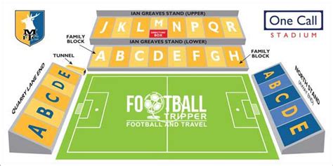 mansfield town seating plan