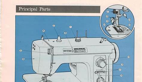 Manual For Brother Sewing Machine