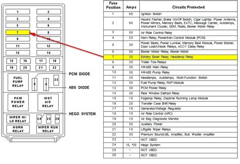 manual 2010 ford fusion fuse box diagram