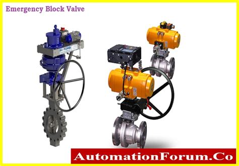 Manual Block Valve