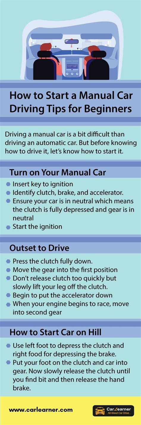 Manual Car Basics