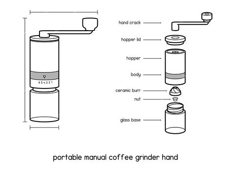 Manual Coffee Grinder Instructions