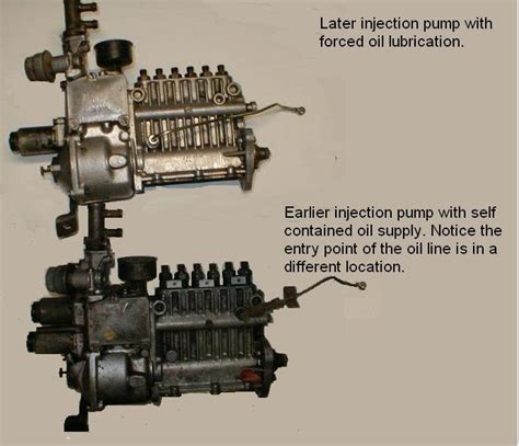 Manual Fuel Injection