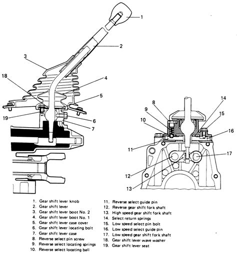 Manual Gear Shift Assembly