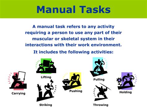 manual handling tasks examples