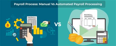 manual payroll vs automated payroll