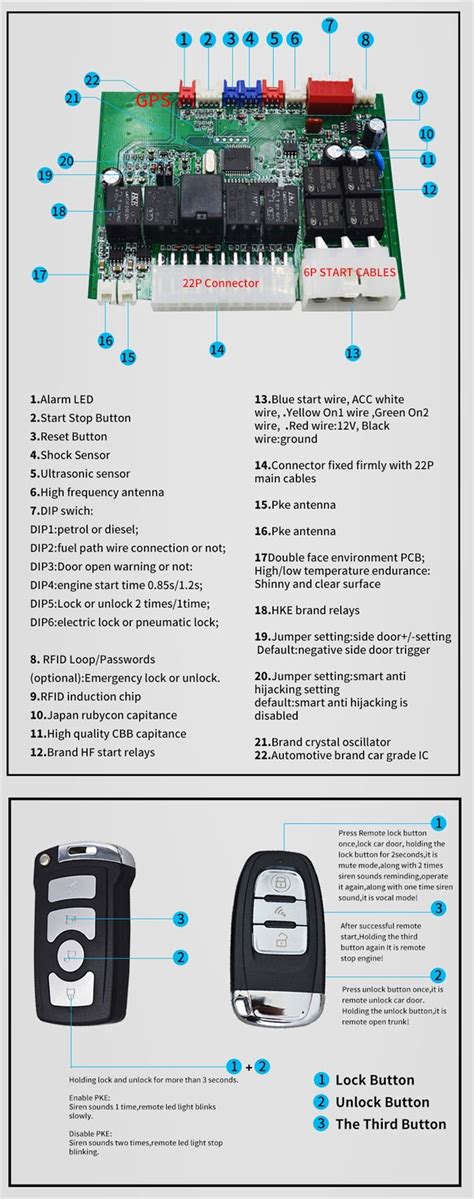 Manual Reprogramming Key