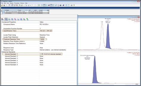 TargetLynx does not integrate some of the peaks in the method WKB2423