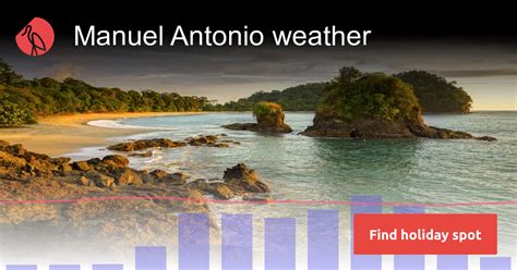 manuel antonio weather by month