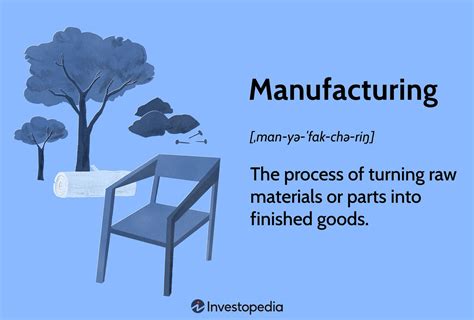 manufacturer definition dictionary