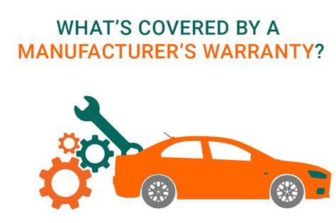 manufacturer warranty meaning