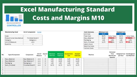 manufacturing cost estimating standards