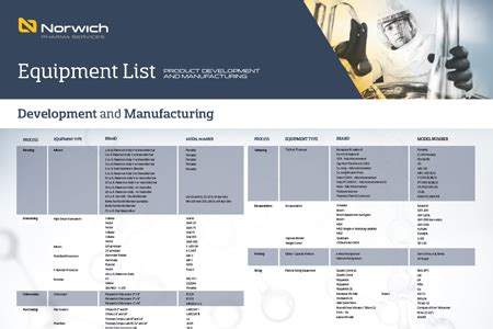 manufacturing equipment list