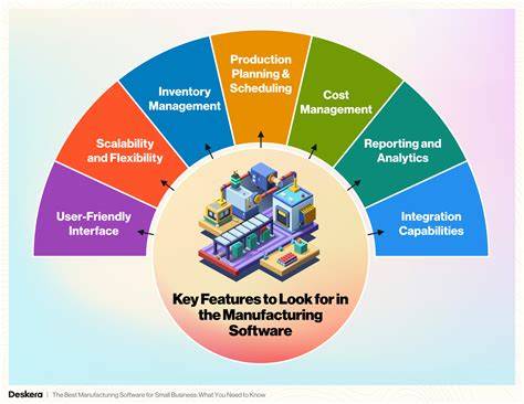 Manufacturing inventory software features for small business