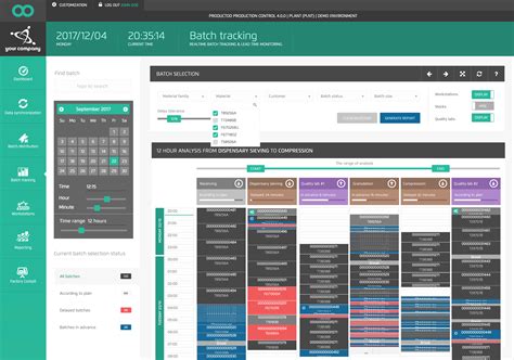 manufacturing line tracking software