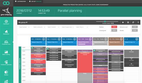 manufacturing planning system software