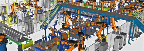 manufacturing process modeling and simulation