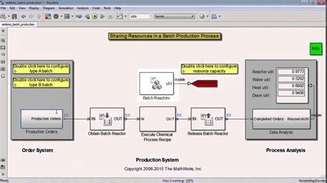 manufacturing process simulation excel