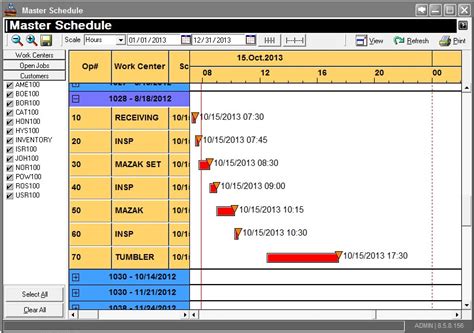 manufacturing production schedule software