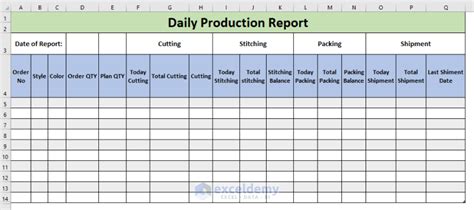 manufacturing production tracking sheets