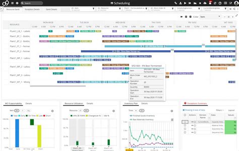 manufacturing scheduling software solutions